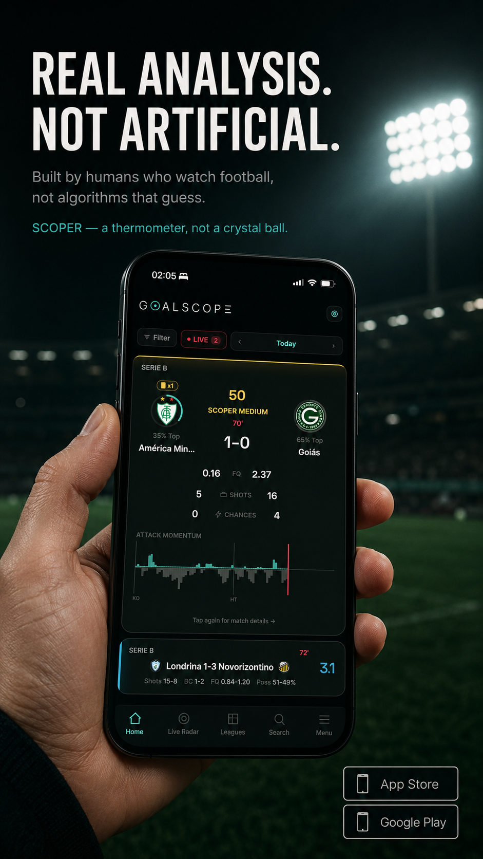 Goalscope app showing a live match with SCOPER score